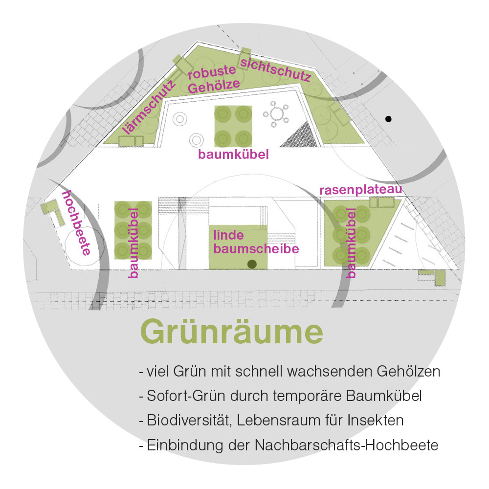 bo_Icons_einz_ParnassPLatz_01_gruenraeume_2000x1333 Naumann – Landschaft