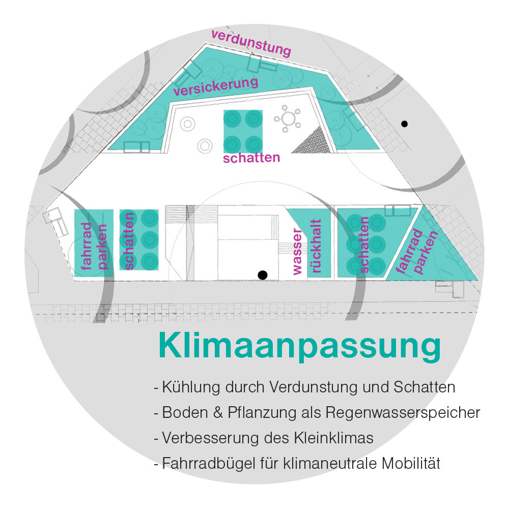 bo_Icons_einz_ParnassPLatz_02_klimaanpassung_2000x1333 Naumann – Landschaft