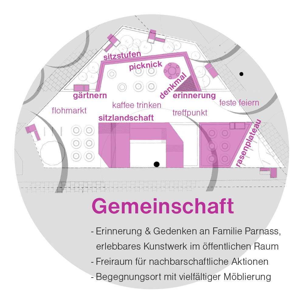 bo_Icons_einz_ParnassPLatz_03_gemeinschaft_2000x1333 Naumann – Landschaft