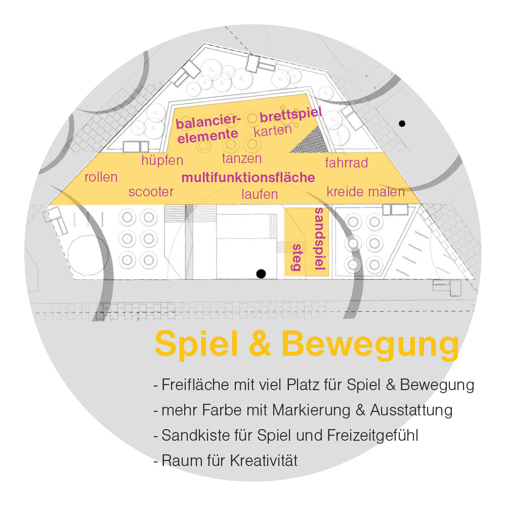 bo_Icons_einz_ParnassPLatz_04_spielundbewegung_2000x1333 Naumann – Landschaft